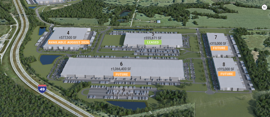 Raymore Commerce Center South brochure